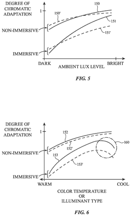 EMI-D00005