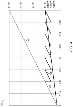 EMI-D00004