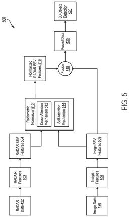 EMI-D00005