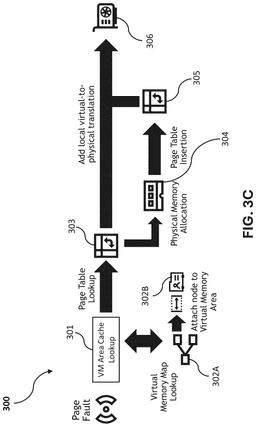 EMI-D00011
