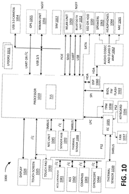 EMI-D00010