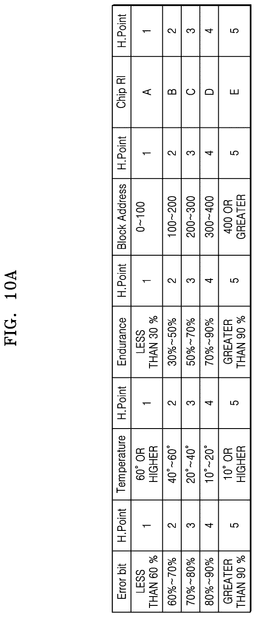 EMI-D00010