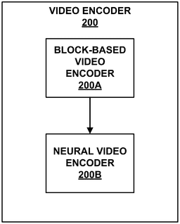 EMI-D00000