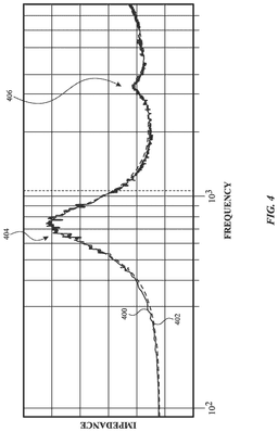 EMI-D00004