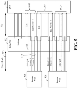 EMI-D00005