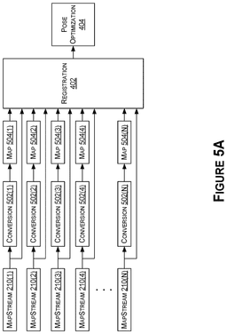 EMI-D00005