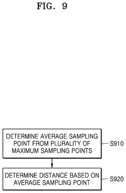EMI-D00008