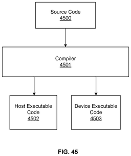 EMI-D00049
