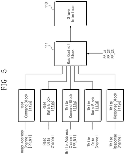 EMI-D00005