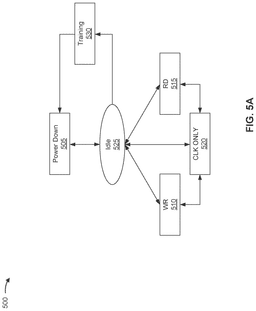 EMI-D00005