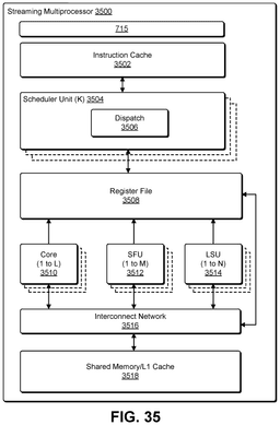 EMI-D00049