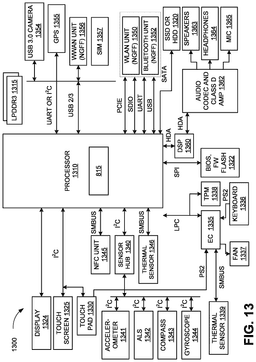 EMI-D00016