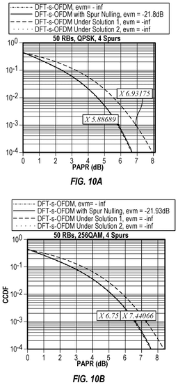 EMI-D00010