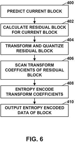 EMI-D00006