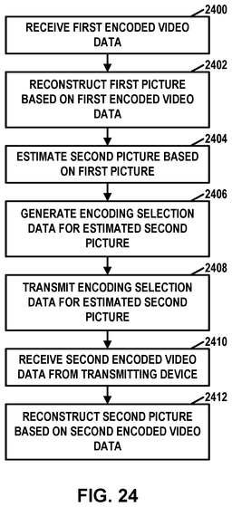EMI-D00024