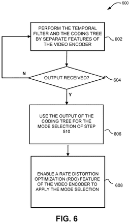 EMI-D00006