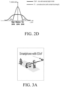 EMI-D00003