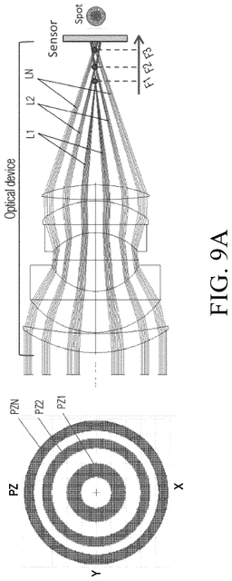 EMI-D00011