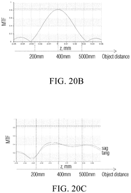 EMI-D00028