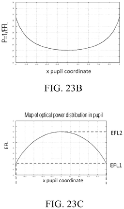 EMI-D00033