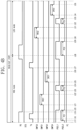EMI-D00005