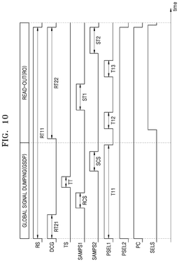 EMI-D00010