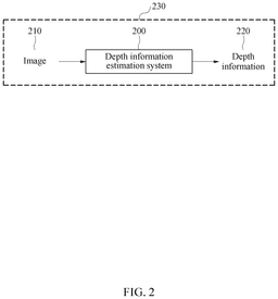 EMI-D00002