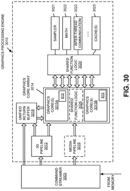 EMI-D00043