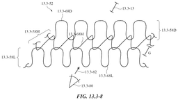 EMI-D00306