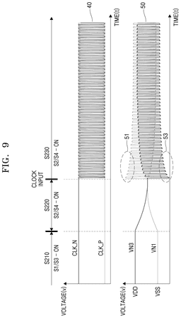 EMI-D00009