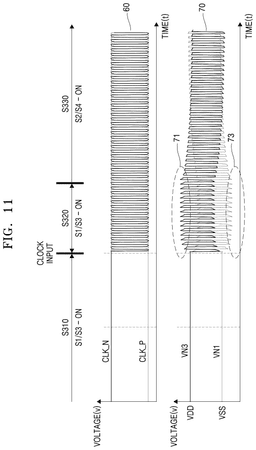 EMI-D00011