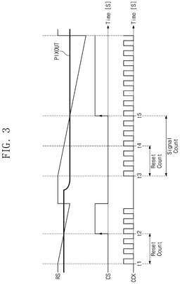 EMI-D00003