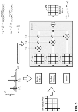 EMI-D00005