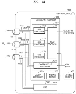 EMI-D00012
