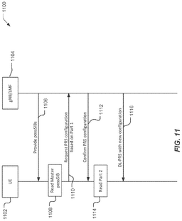 EMI-D00011