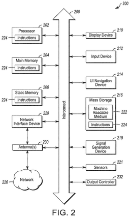 EMI-D00003