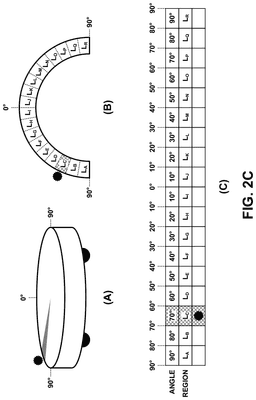 EMI-D00004