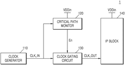 EMI-D00000