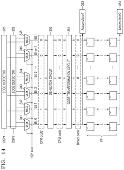 EMI-D00014