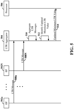 EMI-D00005