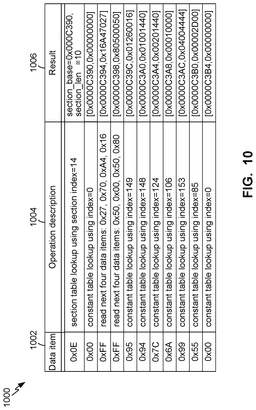 EMI-D00012