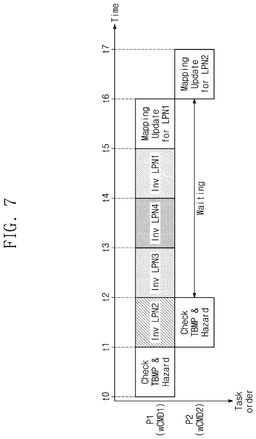 EMI-D00009