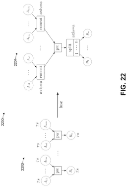 EMI-D00022