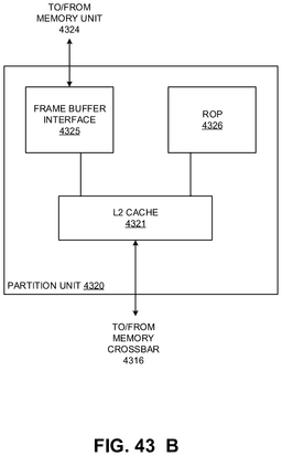 EMI-D00054
