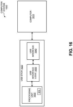 EMI-D00019