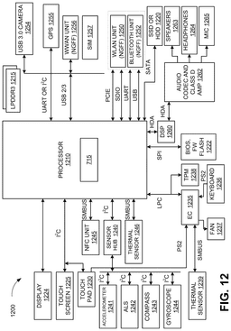 EMI-D00015