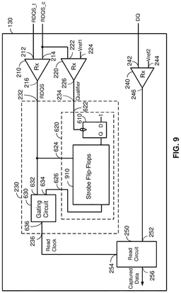 EMI-D00012