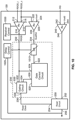 EMI-D00013