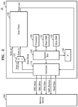EMI-D00002