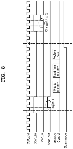 EMI-D00008